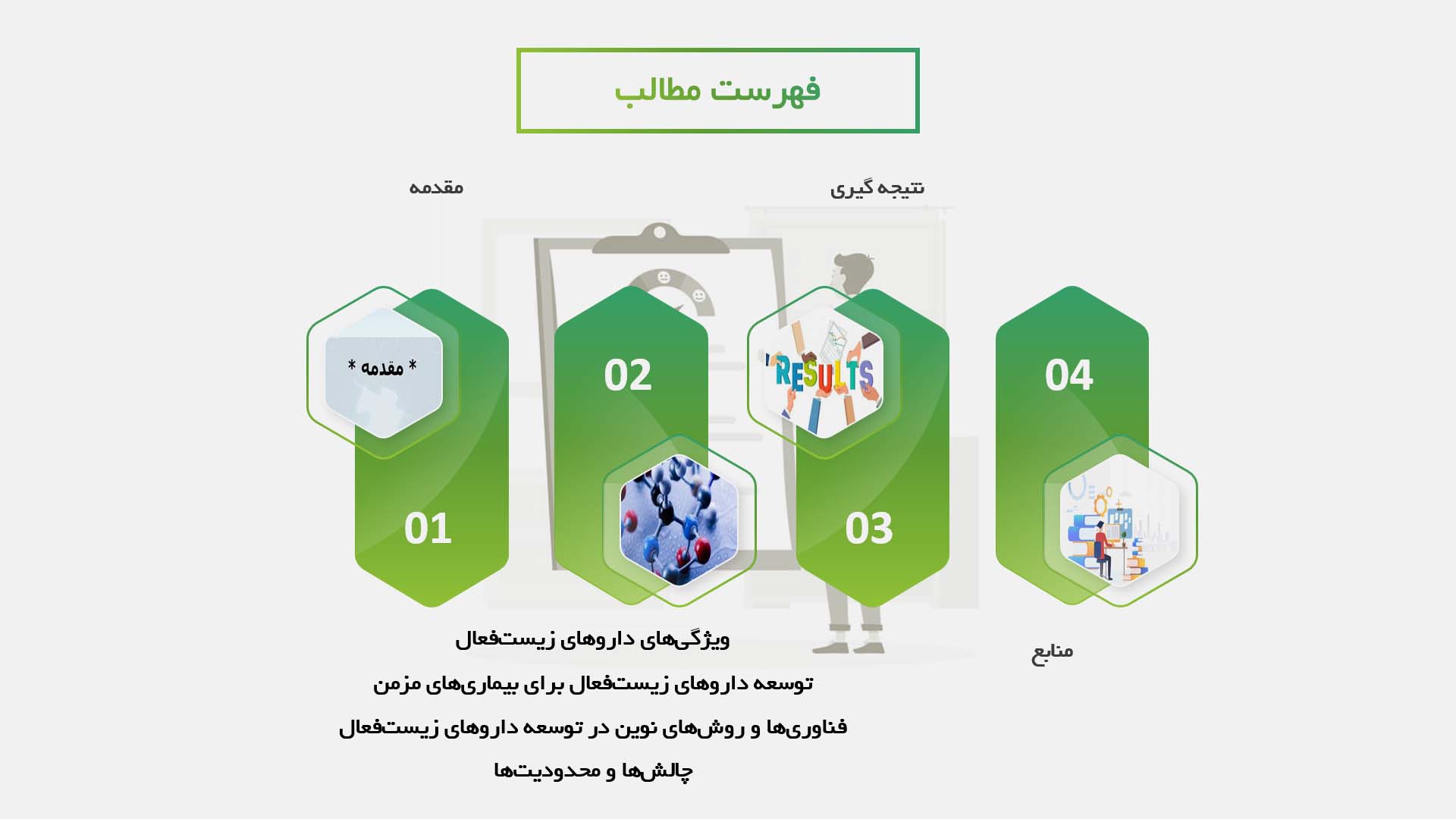 پاورپوینت در مورد توسعه داروهای زیست‌فعال برای درمان بیماری‌های مزمن